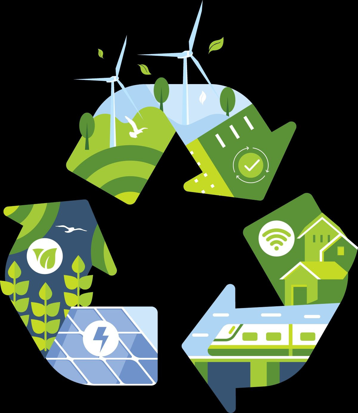 CI-Hub - Cirkularni inovacioni hub