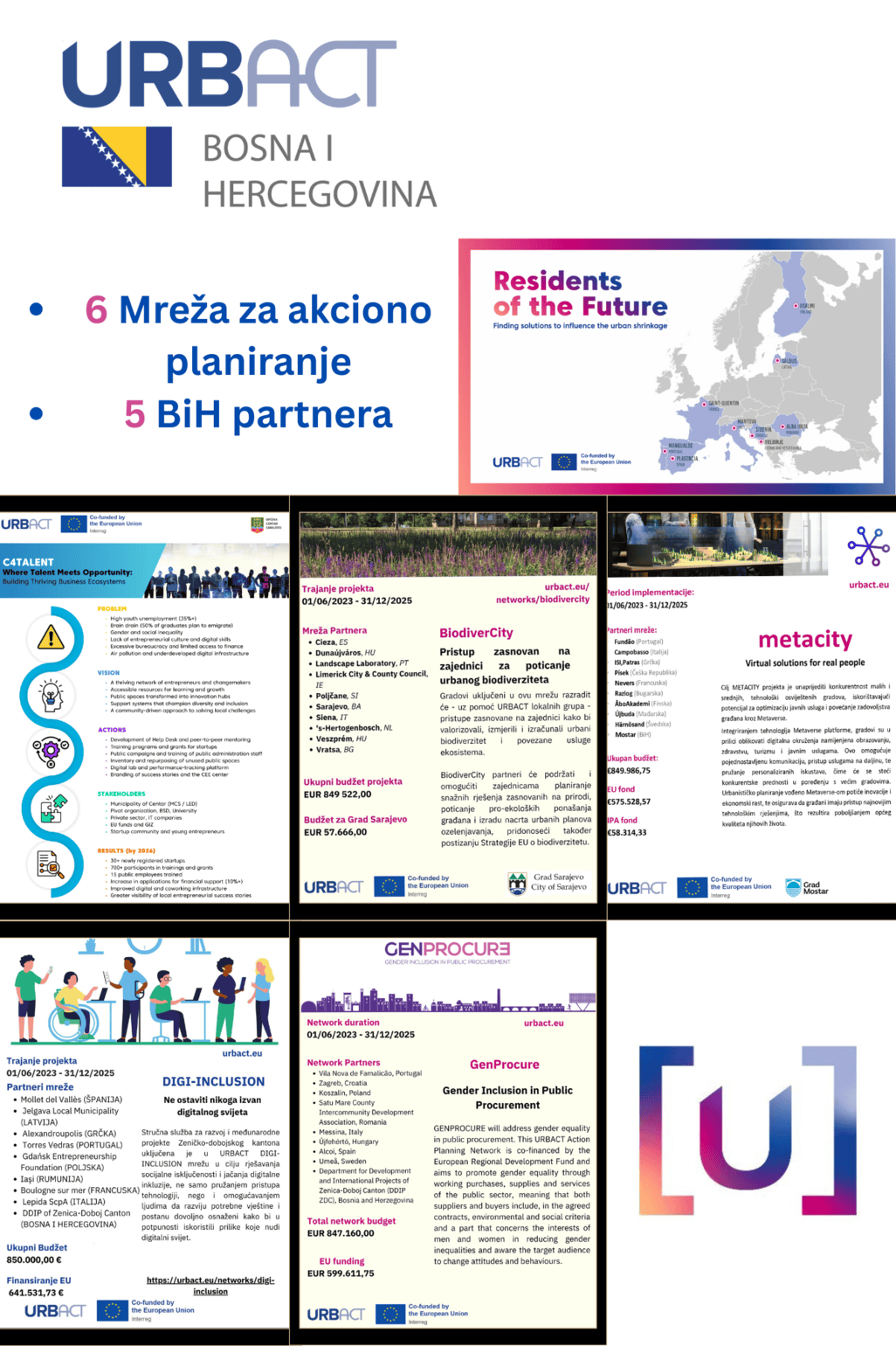 Prvi rezultati poziva za URBACT transfer mreže: Iz BiH apliciralo sedam partnera