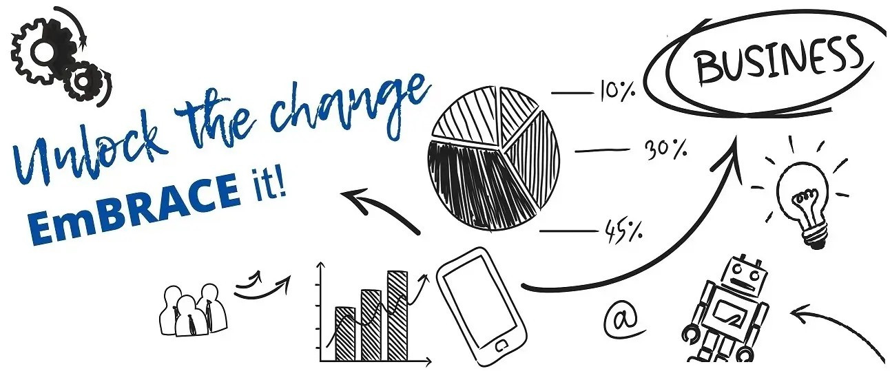 CROMEBIH Cooperation - Saradnja u diverzifikaciji i širenju na nova tržišta
