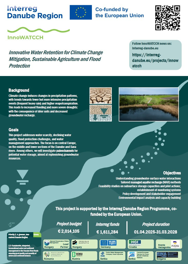 InnoWATCCH - Inovativno zadržavanje vode za ublažavanje klimatskih promjena, održivu poljoprivredu i zaštitu od poplava