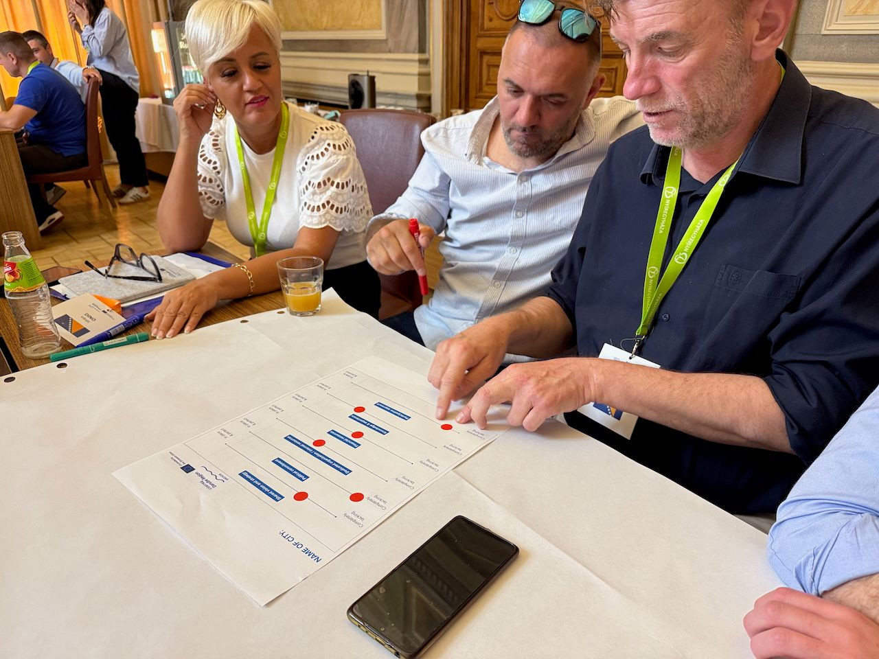 ANCHOR - Javno-privatno partnerstvo i transnacionalna razmjena za bolje upravljanje tržištem rada u cilju učinkovitog suočavanja s negativnim uticajima demografskih promjena u dunavskoj regij