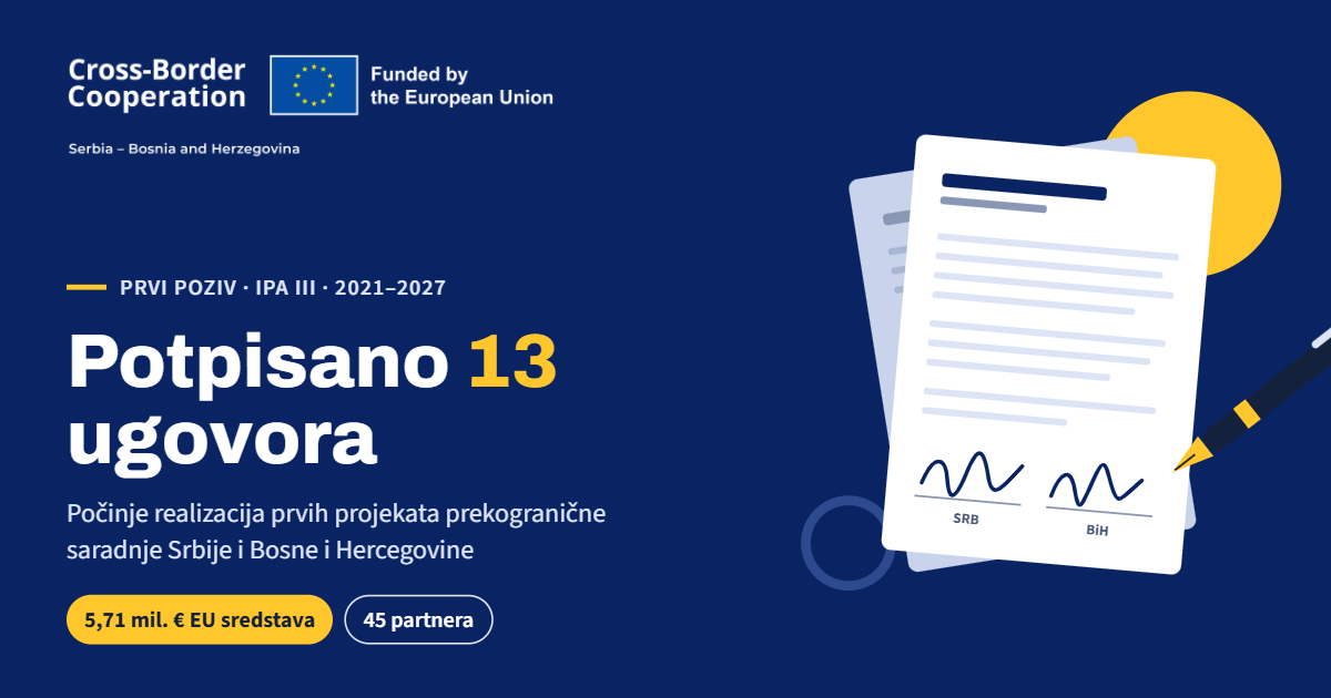 Počinje realizacija prvih projekata Programa prekogranične saradnje Srbija - Bosna i Hercegovina 2021-2027