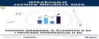 Istraživanje javnog mnijenja 2025 - Ključni nalazi