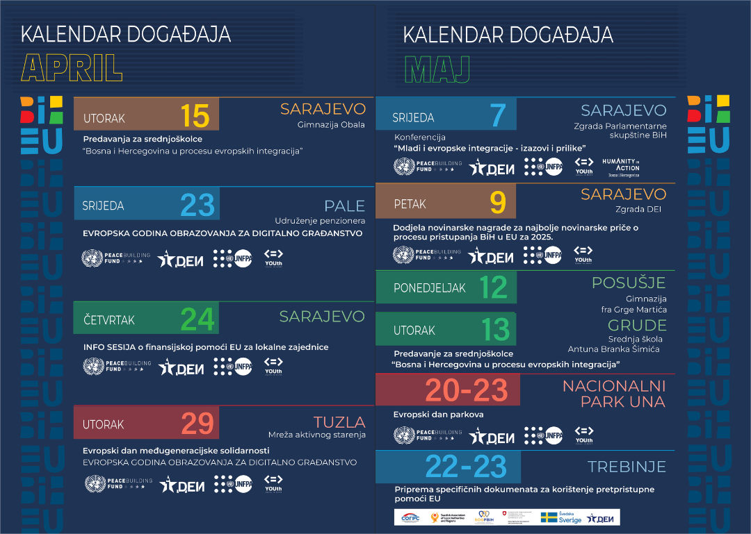 KALENDAR DOGAĐAJA KOJE DIREKCIJA ZA EVROPSKE INTEGRACIJE ORGANIZUJE U APRILU I MAJU